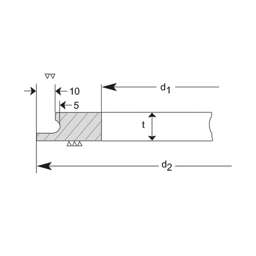 Weld Ring gaskets